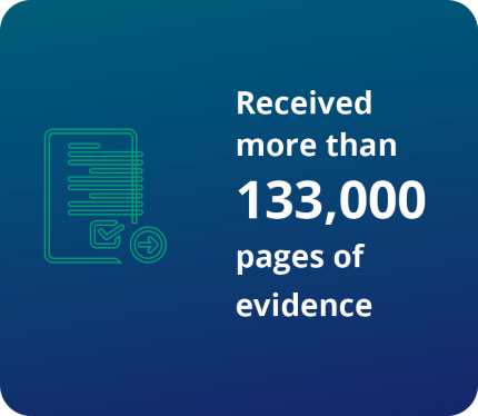 Received more than 133,000 pages of evidence.