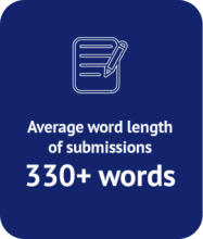 Average word length of submissions 330+ words